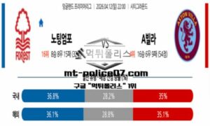 2026년 4월 12일 22:00 잉글랜드 프리미어리그 노팅엄 vs 아스톤 빌라 스포츠 픽 2026년 4월 12일 22:00 잉글랜드 프리미어리그 노팅엄 vs 아스톤 빌라 스포츠 픽