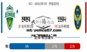 2026년 4월 21일 19:30 K리그1 전북현대 vs 인천유나이티드 스포츠 픽 2026년 4월 21일 19:30 K리그1 전북현대 vs 인천유나이티드 스포츠 픽