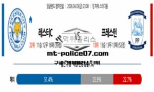 2026년 4월 3일 23:00 잉글랜드 챔피언쉽 레스터시티 vs 프레스턴 스포츠 픽 2026년 4월 3일 23:00 잉글랜드 챔피언쉽 레스터시티 vs 프레스턴 스포츠 픽