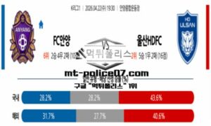 2026년 4월 22일 19:30 K리그1 FC안양 vs 울산HD 스포츠 픽 2026년 4월 22일 19:30 K리그1 FC안양 vs 울산HD 스포츠 픽