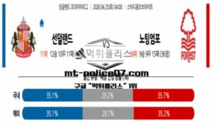 2026년 4월 25일 04:00 잉글랜드 프리미어리그 선덜랜드 vs 노팅엄 스포츠 픽 2026년 4월 25일 04:00 잉글랜드 프리미어리그 선덜랜드 vs 노팅엄 스포츠 픽