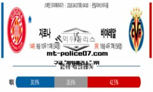 2026년 4월 7일 04:00 스페인 프리메라리가 지로나 vs 비야레알 스포츠 픽 2026년 4월 7일 04:00 스페인 프리메라리가 지로나 vs 비야레알 스포츠 픽