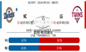 2026년 04월 07일 18:30 KBO 프로야구 NC VS LG