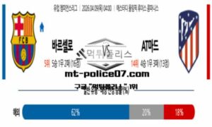 2026년 4월 9일 04:00 UEFA 챔피언스리그 바르셀로나 vs AT마드리드 스포츠 픽