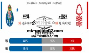 2026년 4월 10일 04:00 UEFA 유로파리그 포르투 vs 노팅엄 스포츠 픽