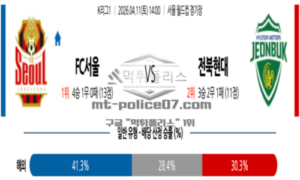 2026년 04월 11일 14:00 K리그 1 프로축구 FC 서울 VS 전북현대모터스