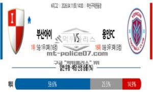 2026년 04월 11일 14:00 K리그 2 프로축구 부산 아이파크 VS 용인 FC