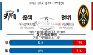 2026년 04월 13일 09:30 NBA 미프로농구 샌안토니오 스퍼스 VS 덴버 너겟츠