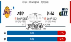 2026년 04월 13일 09:30 NBA 미프로농구 LA 레이커스 VS 유타 재즈