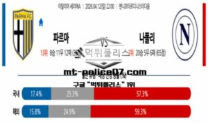 2026년 4월 12일 22:00 이탈리아 세리에A 파르마 vs 나폴리 스포츠 픽 2026년 4월 12일 22:00 이탈리아 세리에A 파르마 vs 나폴리 스포츠 픽