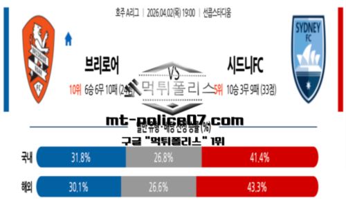 2026년 4월 2일 19:00 호주 A리그 브리즈번 로어 vs 시드니FC 스포츠 픽 2026년 4월 2일 19:00 호주 A리그 브리즈번 로어 vs 시드니FC 스포츠 픽