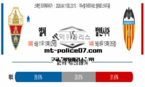 2026년 4월 11일 23:15 스페인 프리메라리가 엘체 vs 발렌시아 스포츠 픽 2026년 4월 11일 23:15 스페인 프리메라리가 엘체 vs 발렌시아 스포츠 픽