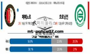 2026년 4월 25일 23:30 네덜란드 에레디비시 페예노르트 vs 흐로닝언 스포츠 픽 2026년 4월 25일 23:30 네덜란드 에레디비시 페예노르트 vs 흐로닝언 스포츠 픽