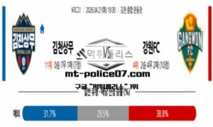 2026년 4월 21일 19:30 K리그1 김천상무 vs 강원FC 스포츠 픽