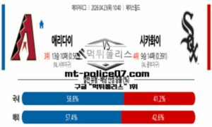2026년 4월 23일 10:40 MLB 메이저리그 애리조나 vs 시카고W 스포츠 픽 2026년 4월 23일 10:40 MLB 메이저리그 애리조나 vs 시카고W 스포츠 픽