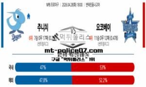 2026년 4월 28일 18:00 NPB 일본야구 주니치 vs 요코하마 스포츠 픽