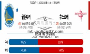 2026년 04월 06일 11:00 NBA 미프로농구 골든스테이트 워리어스 VS 휴스턴 로켓츠