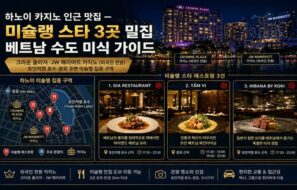 베트남 카지노 맛집 완벽 가이드 | 4개 도시 미슐랭 1스타·현지 씨푸드 28곳