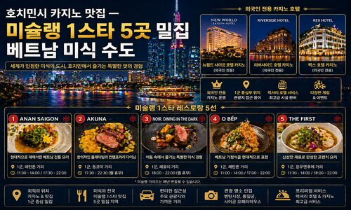 베트남 카지노 맛집 완벽 가이드 | 4개 도시 미슐랭 1스타·현지 씨푸드 28곳