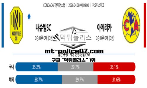 챔피언스컵