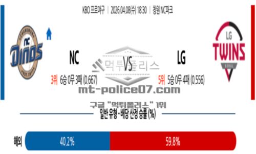프로야구