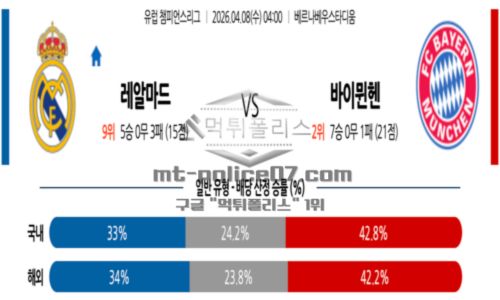 챔피언스리그