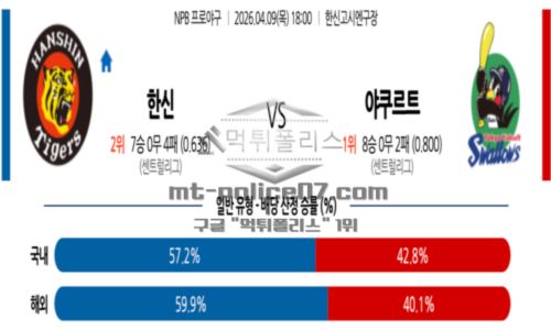 일본야구