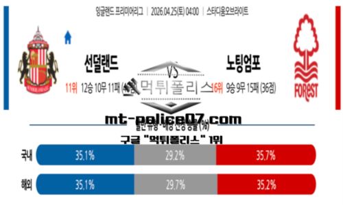 프리미어리그