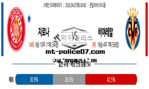 라리가