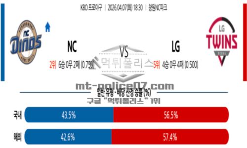 프로야구