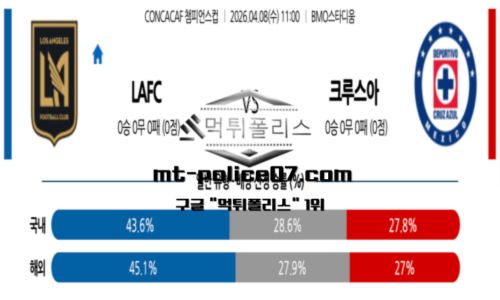 챔피언스컵