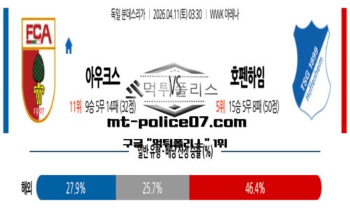분데스리가