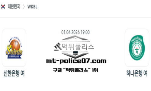 WKBL 프로농구