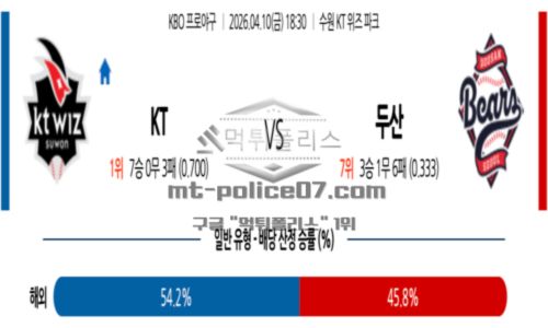 프로야구