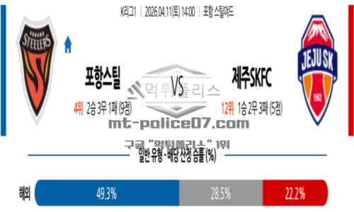 프로축구