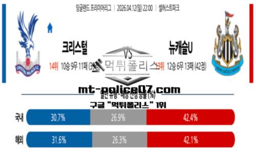 프리미어리그