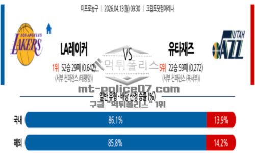 미프로농구