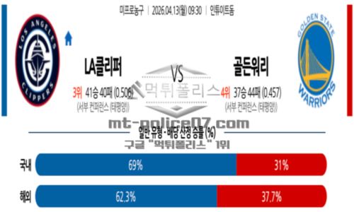 미프로농구