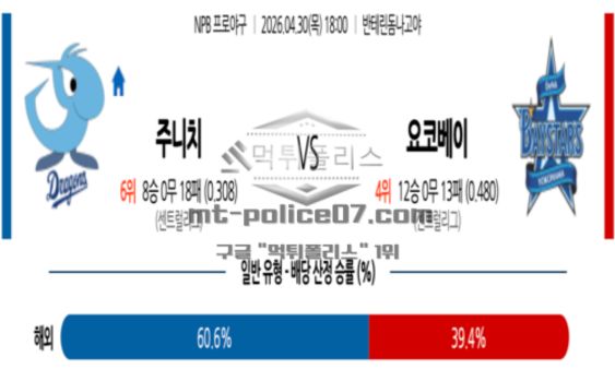 2026년 04월 30일 18:00 NPB 일본야구 주니치 VS 요코하마