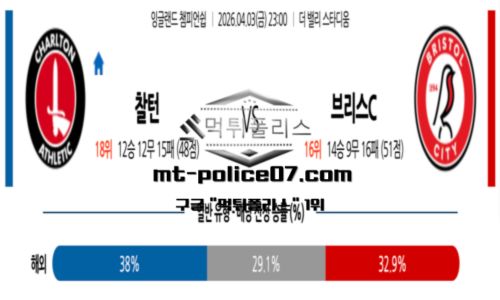 챔피언쉽