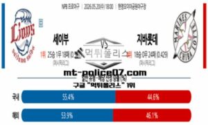 2026년 5월 20일 18:00 NPB 일본야구 세이부 vs 지바롯데 스포츠 픽