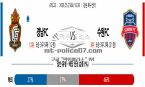 2026년 05월 23일 16:30 K리그 2 프로축구 경남 FC VS 수원 FC