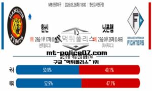 2026년 5월 26일 18:00 NPB 일본야구 한신 vs 니혼햄 스포츠 픽