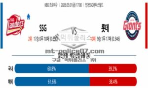 2026년 05월 01일 17:00 KBO 프로야구 SSG VS 롯데