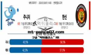 2026년 5월 6일 14:00 NPB 일본야구 주니치 vs 한신 스포츠 픽 2026년 5월 6일 14:00 NPB 일본야구 주니치 vs 한신 스포츠 픽