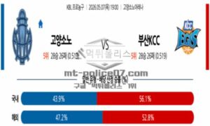 2026년 05월 07일 19:00 KBL 프로농구 고양 소노 VS 부산 KCC 2026년 05월 07일 19:00 KBL 프로농구 고양 소노 VS 부산 KCC