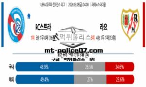 2026년 5월 8일 04:00 UEFA 유로파 컨퍼런스 리그 스트라스부르 vs 라요 스포츠 픽
