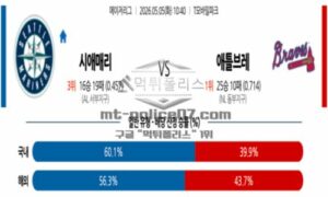 2026년 05월 05일 10:40 MLB 메이저리그 시애틀 VS 애틀랜타 2026년 05월 05일 10:40 MLB 메이저리그 시애틀 VS 애틀랜타