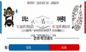 2026년 05월 06일 13:00 NPB 일본야구 오릭스 VS 치바 롯데