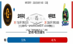 2026년 05월 06일 14:00 NPB 일본야구 요미우리 VS 야쿠르트